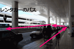 那覇空港でのレンタカー乗り場